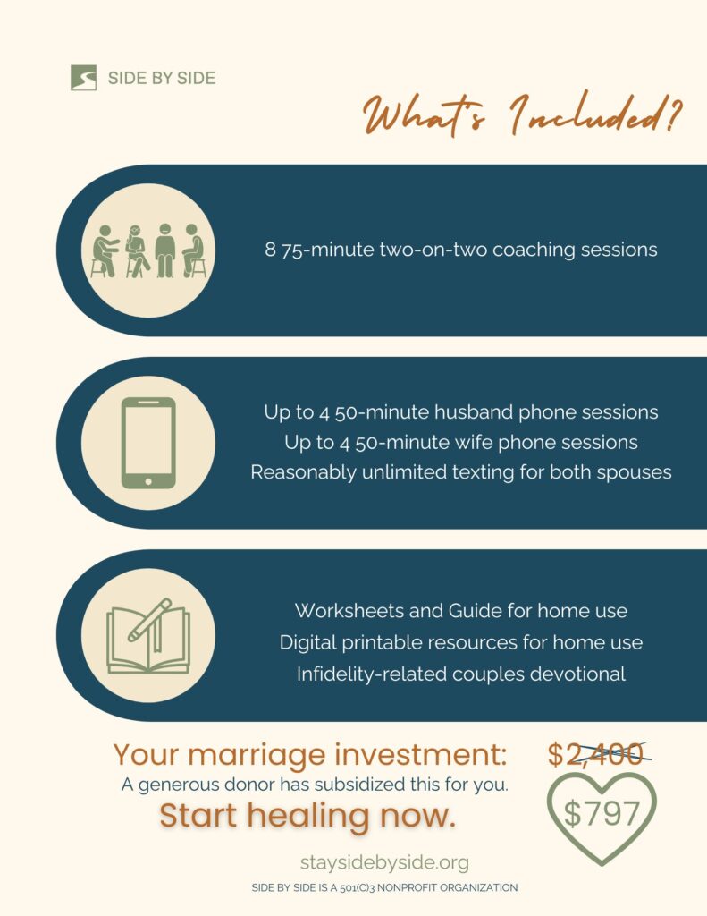 MarriageCoaching2025BackWeb